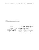 Corynephage integrase-based site-specific insertion vector system diagram and image