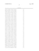 Corynephage integrase-based site-specific insertion vector system diagram and image