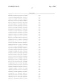 Corynephage integrase-based site-specific insertion vector system diagram and image