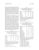 METHOD FOR THE PREDICTION OF VASCULAR EVENTS AND THE DIAGNOSIS OF ACUTE CORONARY SYNDROME diagram and image