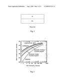 METHOD TO FORM A PHOTOVOLTAIC CELL COMPRISING A THIN LAMINA diagram and image