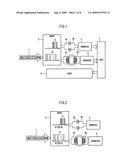 Communication system by electrostatic coupling and electromagnetic induction diagram and image