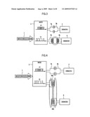 Communication system by electrostatic coupling and electromagnetic induction diagram and image