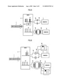 Communication system by electrostatic coupling and electromagnetic induction diagram and image