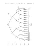 INTERFERENCE REDUCTION REQUEST IN A WIRELESS COMMUNICATION SYSTEM diagram and image