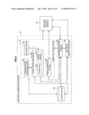 INFORMATION PROCESSING APPARATUS, INFORMATION PROCESSING METHOD, AND RECORDING MEDIUM diagram and image