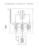 INFORMATION PROCESSING APPARATUS, INFORMATION PROCESSING METHOD, AND RECORDING MEDIUM diagram and image