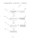 DEVICE FOR IMPROVED ISOLATION CHARACTERISTICS IN A TELECOMMUNICATIONS SYSTEM diagram and image