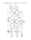 MIMO TRANSMISSION WITH EXPLICIT AND IMPLICIT CYCLIC DELAYS diagram and image