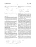 MIMO TRANSMISSION WITH EXPLICIT AND IMPLICIT CYCLIC DELAYS diagram and image