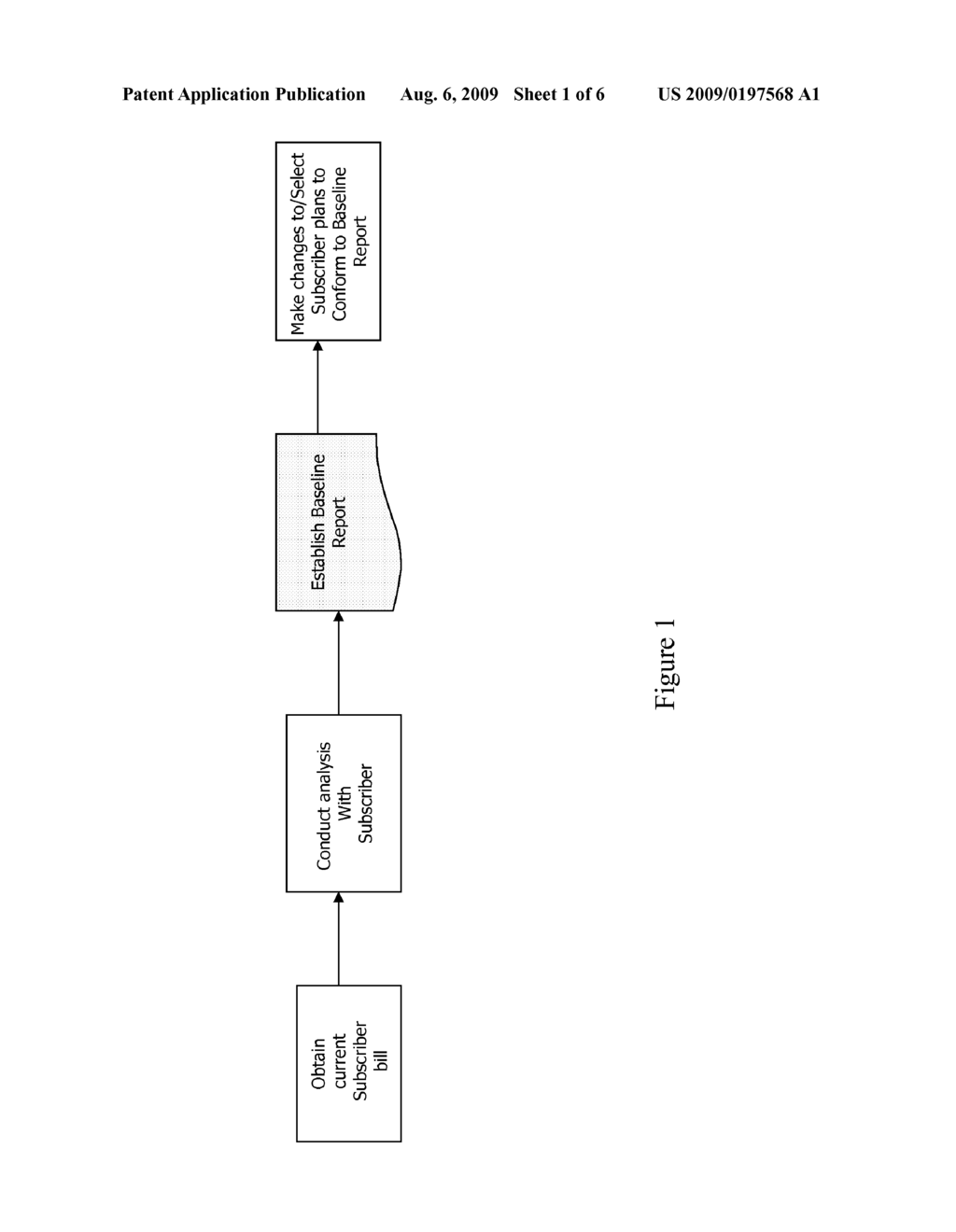 Method for Managing Wireless Telecommunication Bills - diagram, schematic, and image 02