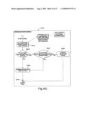 WIRELESS DATA EXCHANGE diagram and image