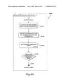 WIRELESS DATA EXCHANGE diagram and image