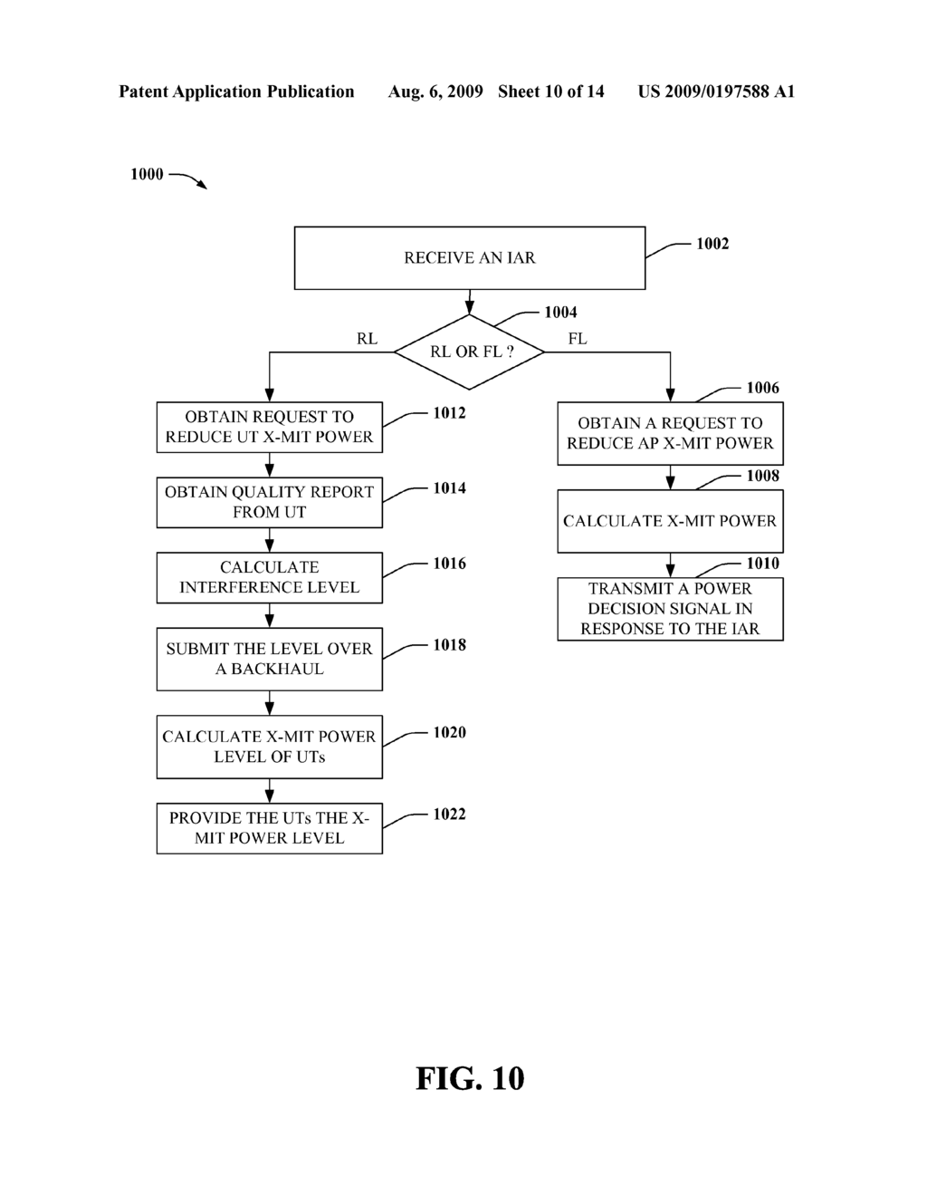 BACKHAUL SIGNALING FOR INTERFERENCE AVOIDANCE - diagram, schematic, and image 11