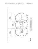 SIP CLIENT-BASED LOCAL NUMBER PORTABILITY THROUGH AN AIRCRAFT AIR-TO-GROUND LINK diagram and image