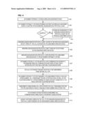 SIP CLIENT-BASED LOCAL NUMBER PORTABILITY THROUGH AN AIRCRAFT AIR-TO-GROUND LINK diagram and image