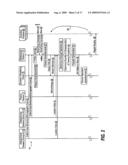 CRITICAL MASS BILLBOARD diagram and image