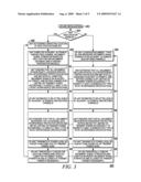 METHOD AND APPARATUS FOR CONTROLLING TRANSMIT POWER AND INCUMBENT PROTECTION IN A COGNITIVE RADIO SYSTEM diagram and image