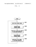 APPARATUS AND METHOD FOR IMPROVING SENSITIVITY OF DUAL-STANDBY PORTABLE TERMINAL diagram and image