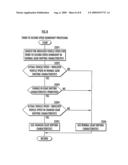 CONTROLLER FOR VEHICLE AUTOMATIC TRANSMISSION diagram and image