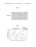 CATALYST FOR PURIFYING EXHAUST GAS diagram and image