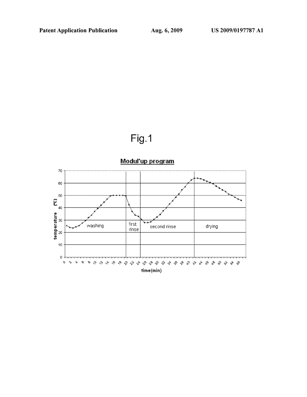 Multilayer Detergent Tablet - diagram, schematic, and image 02