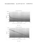 Drip resistant cleaning compositions diagram and image