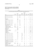 Drip resistant cleaning compositions diagram and image