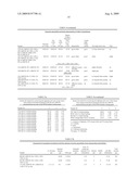 Drip resistant cleaning compositions diagram and image