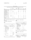 Drip resistant cleaning compositions diagram and image