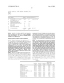 Drip resistant cleaning compositions diagram and image