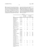 Drip resistant cleaning compositions diagram and image