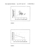 ADIPONECTIN FOR TREATMENT OF VARIOUS DISORDERS diagram and image