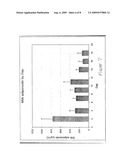 ADIPONECTIN FOR TREATMENT OF VARIOUS DISORDERS diagram and image