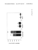 ADIPONECTIN FOR TREATMENT OF VARIOUS DISORDERS diagram and image