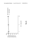 ALPHA CONOTOXIN PEPTIDES WITH ANALGESIC PROPERTIES diagram and image