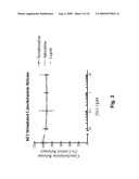 ALPHA CONOTOXIN PEPTIDES WITH ANALGESIC PROPERTIES diagram and image