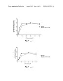 ALPHA CONOTOXIN PEPTIDES WITH ANALGESIC PROPERTIES diagram and image