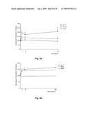 ALPHA CONOTOXIN PEPTIDES WITH ANALGESIC PROPERTIES diagram and image