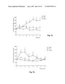 ALPHA CONOTOXIN PEPTIDES WITH ANALGESIC PROPERTIES diagram and image