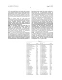 ALPHA CONOTOXIN PEPTIDES WITH ANALGESIC PROPERTIES diagram and image