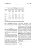 ALENDRONATE FORMULATIONS, METHOD OF MAKING AND METHOD OF USE THEREOF diagram and image