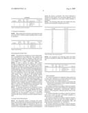 Inhalant Propellant-Free Aerosol Formulation diagram and image