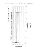 Therapeutic ophthalmic compositions containing retinal friendly excipients and related methods diagram and image