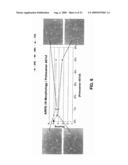 Therapeutic ophthalmic compositions containing retinal friendly excipients and related methods diagram and image