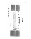 Therapeutic ophthalmic compositions containing retinal friendly excipients and related methods diagram and image