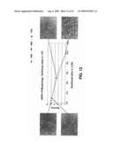 Therapeutic ophthalmic compositions containing retinal friendly excipients and related methods diagram and image