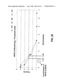 Therapeutic ophthalmic compositions containing retinal friendly excipients and related methods diagram and image