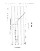 Therapeutic ophthalmic compositions containing retinal friendly excipients and related methods diagram and image