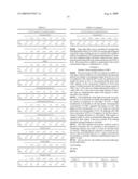 Therapeutic ophthalmic compositions containing retinal friendly excipients and related methods diagram and image